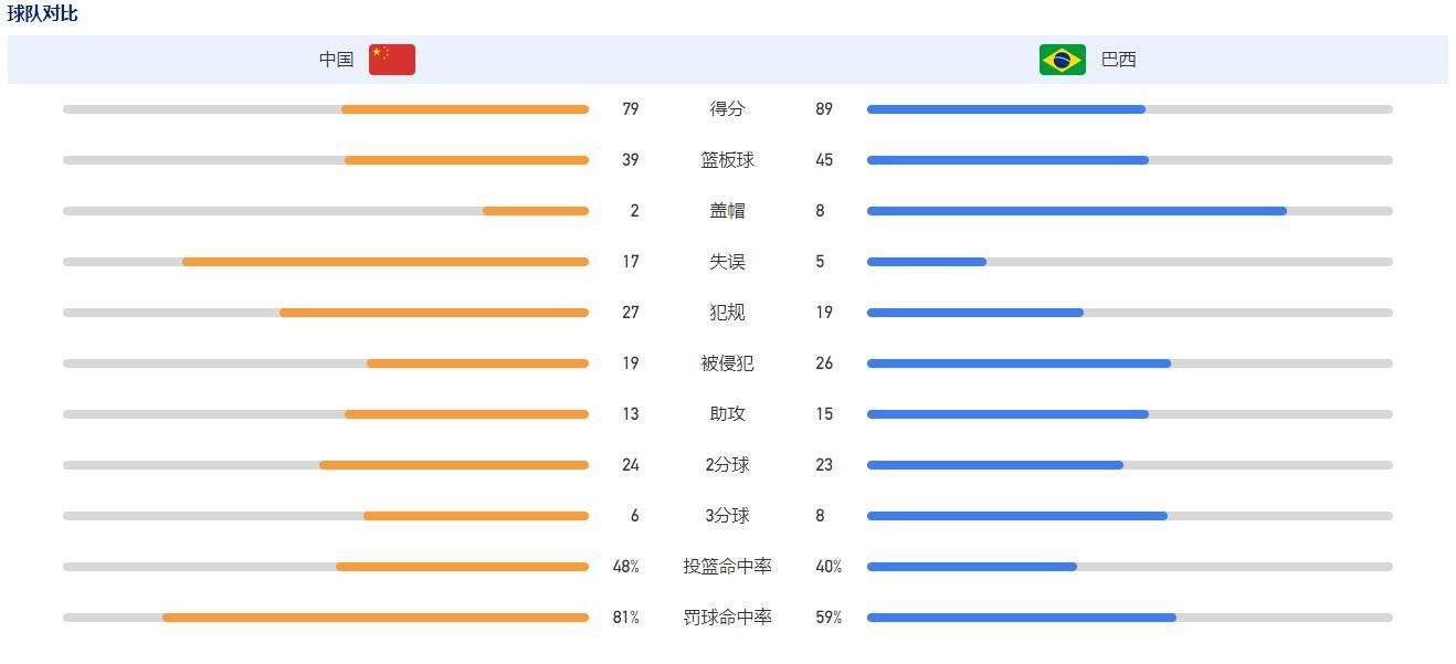 莫耶斯和范加尔也都因带队输给利物浦而影响了自己的位置，2014年3月，曼联主场0-3负于利物浦，莫耶斯甚至因在赛前称对手是热门而被嘲笑，37天后莫耶斯离任。